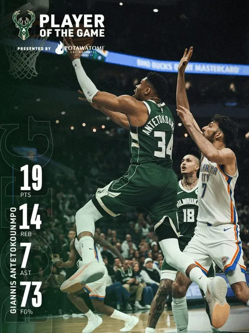 开云-雄鹿发布字母哥数据海报：全场19分14板7助，队内最佳球员！