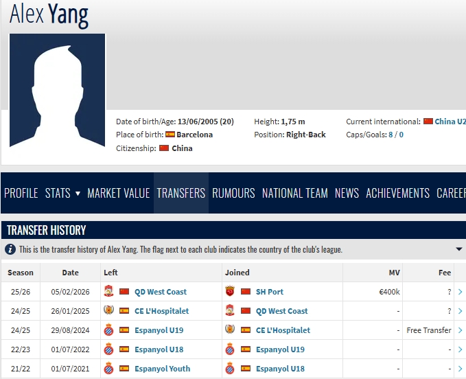 开云下载-静待官宣！德转显示杨希从青岛西海岸转会至上海海港